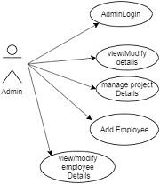 Information Systems Analysis and Design.jpg